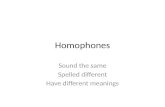 Homophones Sound the same Spelled different Have different meanings.