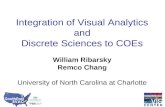 Integration of Visual Analytics and Discrete Sciences to COEs William Ribarsky Remco Chang University of North Carolina at Charlotte.