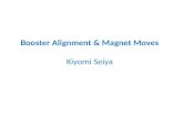 Booster Alignment & Magnet Moves Kiyomi Seiya. Aperture scan B75 : Aperture scan program with new corrector Kent Triplet, Alex Waller BPM data from B40.