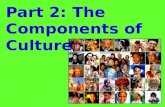 Part 2: The Components of Culture. 5 Components of Culture Technology, Symbols, Language, Values, & NormsTechnology, Symbols, Language, Values, & Norms.