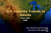 U.S. Obesity Trends in From 1991-1998 Source: Mokdad AH, Serdula MK, Dietz WH, et al. JAMA, October 27, 1999; 282(16):1519-1522 Source: Mokdad AH, Serdula.