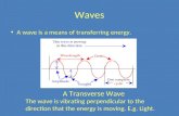 Waves A wave is a means of transferring energy. A Transverse Wave The wave is vibrating perpendicular to the direction that the energy is moving. E.g.
