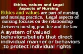 Ethics, values and Legal Aspects of Nursing Ethics and values are part of nursing and nursing practice. Legal aspects of nursing focuses on the relationship.
