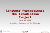 Consumer Perceptions: The Irradiation Project April 16, 2002 Overview – Approach and Key Findings.