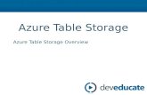 Azure in a Day Azure Tables Module 1: Azure Tables Overview Module 2: REST API – DEMO: Azure Table REST API Module 3: Querying Azure Tables – DEMO: Querying.