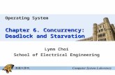 Operating System Chapter 6. Concurrency: Deadlock and Starvation Lynn Choi School of Electrical Engineering.