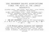 QSO ABSORBER GALAXY ASSOCIATIONS FINDS THE KEYS AT THE LOWEST REDSHIFTS COLORADO GROUP: JOHN STOCKE, MIKE SHULL, STEVE PENTON, CHARLES DANFORTH, BRIAN.
