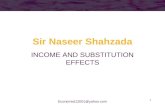 1 Sir Naseer Shahzada INCOME AND SUBSTITUTION EFFECTS Economist12001@yahoo.com.