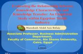 LOGO Mamdouh Abdel Aziz Refaiy Dr. Associate Professor, Business Administration Department, Faculty of Commerce, Ain Shams University, Cairo, Egypt. Evaluating.