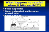 What happens to rainfall when it hits earth???? Some evaporates Some evaporates Some is absorbed and becomes ground water Some is absorbed and becomes.