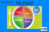 Welcome to… My Plate!. Home Chart My Food Learn About My Plate Take The Quiz Learn about Serving Sizes 1. 2. 3. 4. Play me!