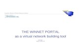 THE WINNET PORTAL as a virtual network building tool Eva Fabry Legnano, 2003-12-15.