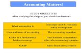 What accounting is Monetary unit & economic entity assumptions Uses and users of accounting The accounting equation Ethics as a fundamental business concept.