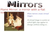 Plane Mirror: a mirror with a flat surface Plane mirrors create virtual images. A virtual image is a point at which light rays appear to diverge without.