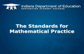 The Standards for Mathematical Practice. Overview Introduction to the Standards for Mathematical Practice (SMPs) Integration of SMPs Tools you can use.