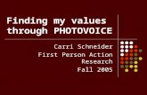 Finding my values through PHOTOVOICE Carri Schneider First Person Action Research Fall 2005.