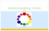 Understanding Color. A. Understanding Color Human eye can see 6-7 million colors Usually, the most noticeable feature of clothes A design element (line,
