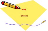 PoetryPoetry Poetry What is it? a type of literature that expresses ideas, feelings, or tells a story in a specific form (usually using lines and stanzas)