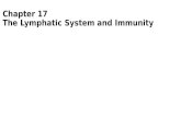 Chapter 17 The Lymphatic System and Immunity. Lymphatic System -Pathogen: a disease producing microbe/bacteria or virus -Immunity Resistance: ability.