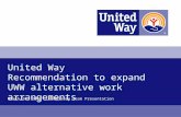 United Way Recommendation to expand UWW alternative work arrangements March 10, 2009 Leadership Team Presentation.