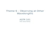 Theme 6 – Observing at Other Wavelengths ASTR 101 Prof. Dave Hanes.