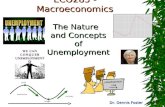 ECO285 - Macroeconomics Dr. Dennis Foster The Nature and Concepts of Unemployment peak trough recovery contraction.
