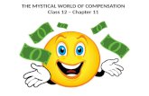 THE MYSTICAL WORLD OF COMPENSATION Class 12 – Chapter 11.