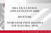 MULTICULTURAL INFLUENCES IN HRD (DCE5130) SEMESTER TWO 2013/2014 F2F II (15 Mac. 2014)
