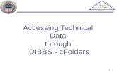 1 Accessing Technical Data through DIBBS - cFolders Performance Transformation Culture.