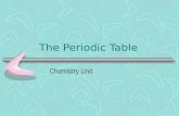 The Periodic Table Chemistry Unit. Why is the Periodic Table important to me? The periodic table is the most useful tool to a chemist. They get to use.