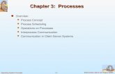 3.1 Silberschatz, Galvin and Gagne ©2005 Operating System Concepts Chapter 3: Processes Overview: Process Concept Process Scheduling Operations on Processes.