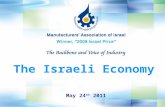 May 24 th 2011 The Israeli Economy. GDP ($Billion) 218 Population (3/2011, Million) 7.7 GDP per capita ($) 28,560 Foreign Trade (% of GDP) 72% Total Exports.