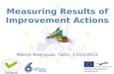 Measuring Results of Improvement Actions Márcio Rodrigues, Tallin, 13/01/2015.