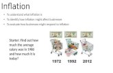 Inflation To understand what inflation is To identify how inflation might affect businesses To evaluate how businesses might respond to inflation Starter:
