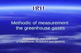 Methodic of measurement the greenhouse gases Gnedykh V., and work team of experiments: RUSALKA and ORAKUL.