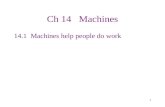 1 Ch 14 Machines 14.1 Machines help people do work.