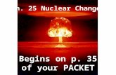 Ch. 25 Nuclear Changes Begins on p. 35 of your PACKET.