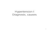 Hypertension I Diagnosis, causes 1. Mean systolic and diastolic blood pressure by age for men and women Hypertension 1995 2.