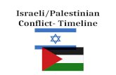Israeli/Palestinian Conflict- Timeline 135 A.D. Rome Roman Empire Roman Emperor Hadrian expels the Jews out of Jerusalem and renamed the area Palaestina.
