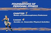 2 What You Will Do Compare aerobic an anaerobic fitness. Identify examples of anaerobic activities. Explain the benefits of interval training.