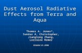 Dust Aerosol Radiative Effects from Terra and Aqua Thomas A. Jones*, Sundar A. Christopher, Jianglong Zhang, Jianglong Zhang, Lorraine Remer October 31,
