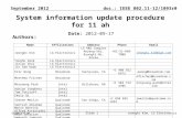 Doc.: IEEE 802.11-12/1093r0 Submission September 2012 Jeongki Kim, LG ElectronicsSlide 1 System information update procedure for 11 ah Date: 2012-09-17.