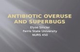 Elyse Sincler Ferris State University NURS 450.  Learn about the issue of antibiotic overuse and how it is related to superbugs.  Identify 2 relevant.