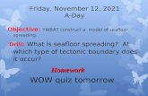 Tuesday, December 15, 2015 A-Day Objective: YWBAT construct a model of seafloor spreading. Drill: What is seafloor spreading? At which type of tectonic.