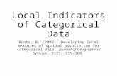 Local Indicators of Categorical Data Boots, B. (2003). Developing local measures of spatial association for categorical data. Journal of Geographical Systems,