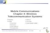 Prof. Dr.-Ing. Jochen Schiller,  SS024.1 Mobile Communications Chapter 4: Wireless Telecommunication Systems  Market