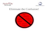 Eliminate the Confusion Eliminate the Confusion!.