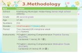 3.Methodology ItemContent SchoolKaohsiung Municipal Hsiao-Kang Senior High school (HKHS) GradeAll second-grade Age17.39 Numbers211 Gender134(Female)+77(Male)=211.
