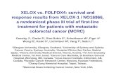 XELOX vs. FOLFOX4: survival and response results from XELOX-1 / NO16966, a randomized phase III trial of first-line treatment for patients with metastatic.