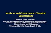 Incidence and Consequence of Surgical Site Infections William A. Rutala, PhD, MPH Director, Hospital Epidemiology, Occupational Health and Safety; Professor.